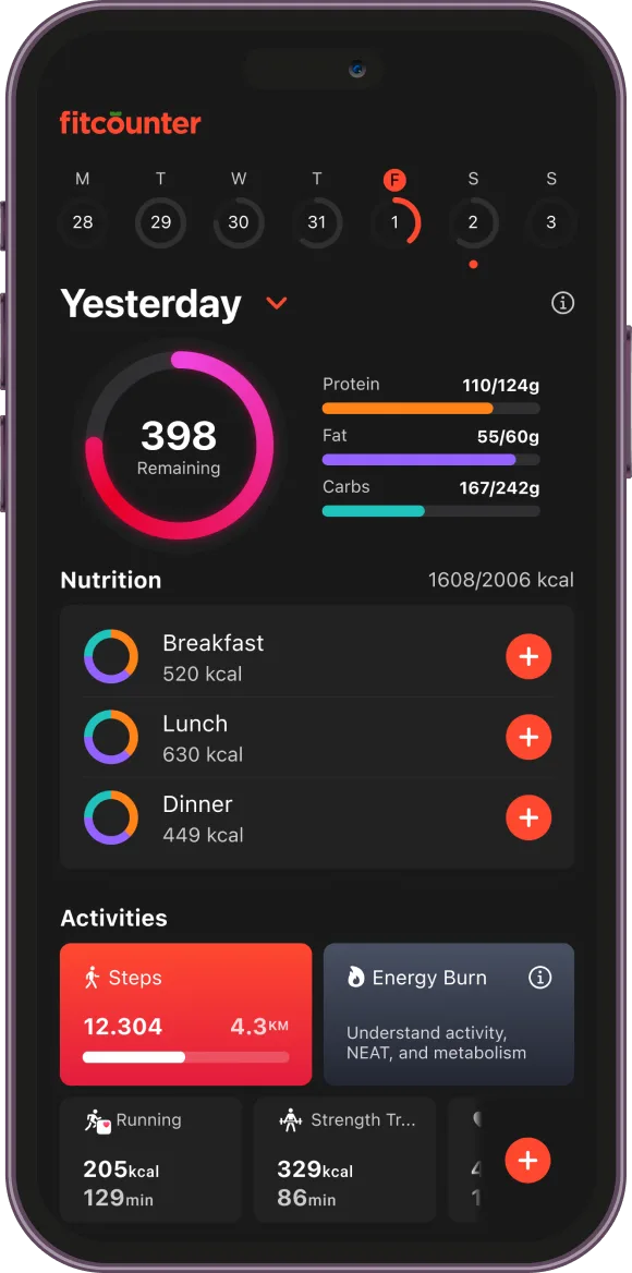 FitCounter nutrition dashboard in dark mode