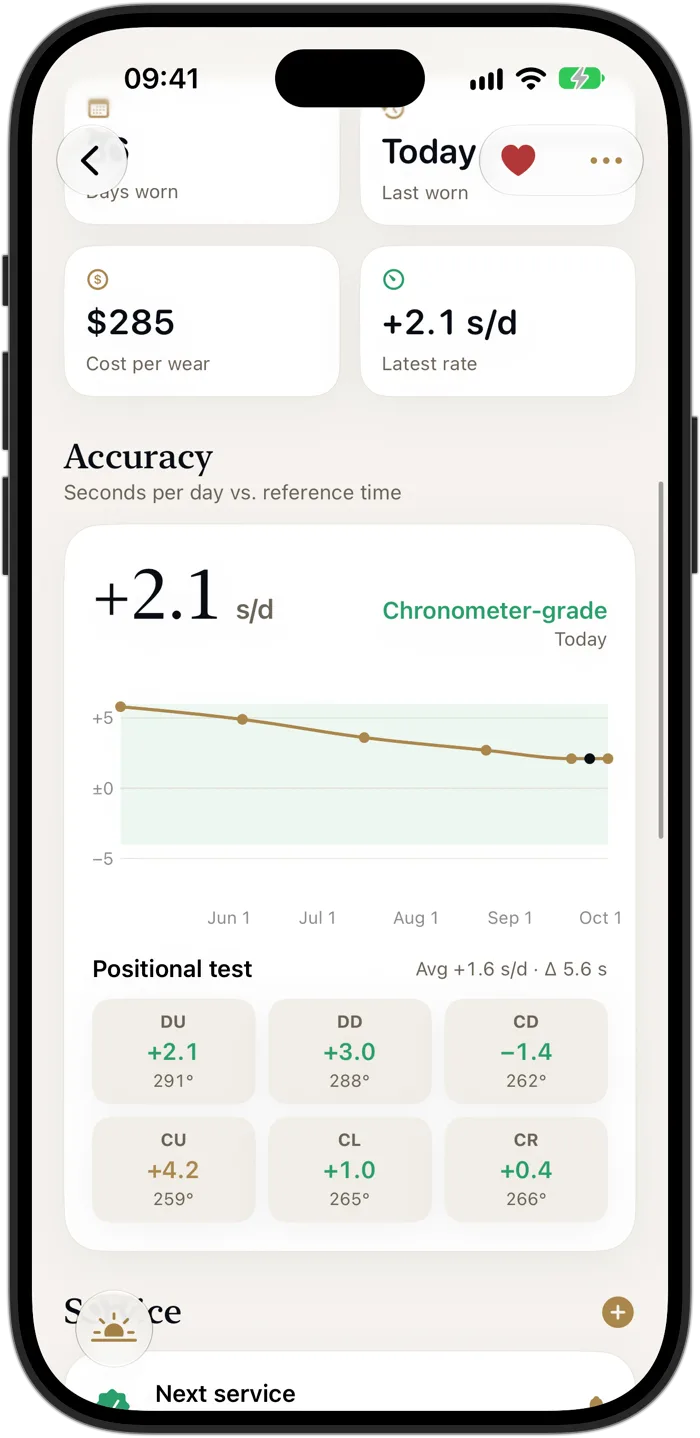 A watch's Accuracy section in Horology on iPhone 18 Pro: plus 2.1 seconds a day, rated chronometer grade, a rate chart from June to October and a six-position test with rate and amplitude for each position